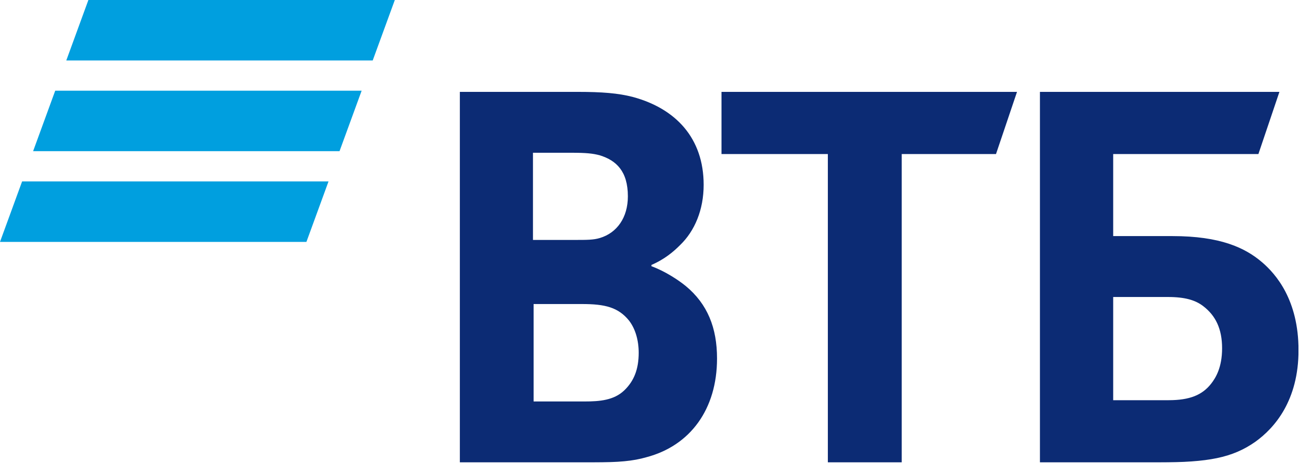 Файл:VTB Logo 2018.svg — Википедия